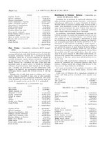 giornale/PUV0112861/1934/unico/00000415