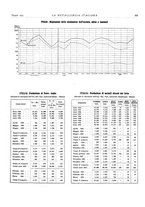 giornale/PUV0112861/1934/unico/00000421