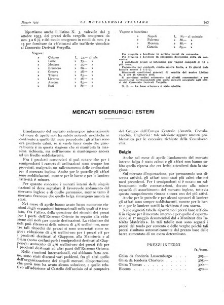 La metallurgia italiana rivista mensile