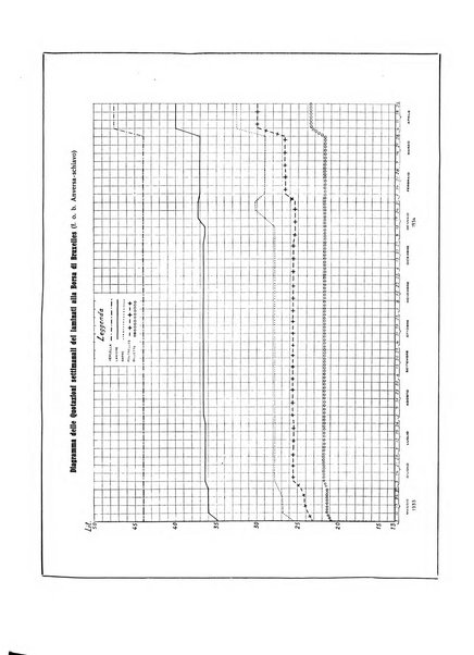 La metallurgia italiana rivista mensile