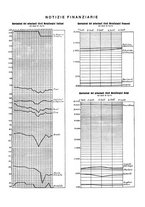 giornale/PUV0112861/1934/unico/00000437