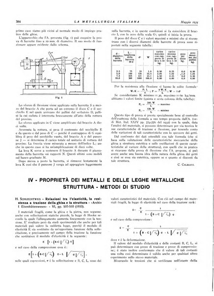 La metallurgia italiana rivista mensile