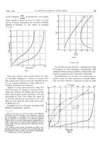 giornale/PUV0112861/1934/unico/00000473