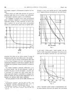 giornale/PUV0112861/1934/unico/00000474