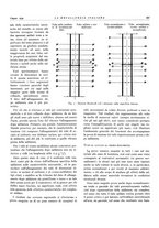giornale/PUV0112861/1934/unico/00000483