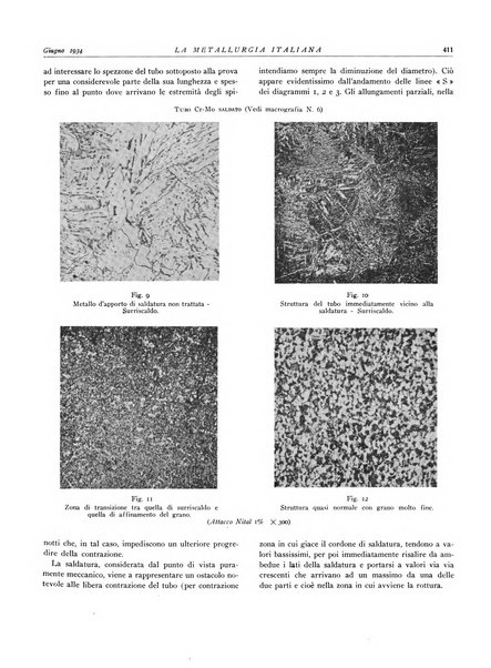 La metallurgia italiana rivista mensile