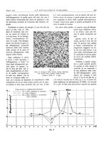 giornale/PUV0112861/1934/unico/00000489