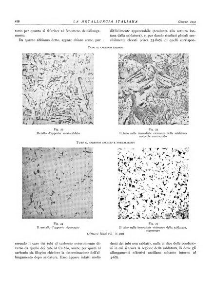 La metallurgia italiana rivista mensile