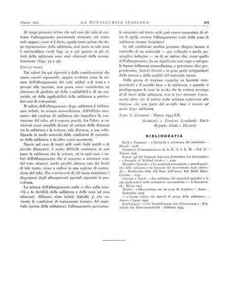 La metallurgia italiana rivista mensile