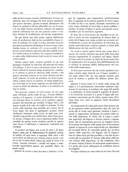 La metallurgia italiana rivista mensile