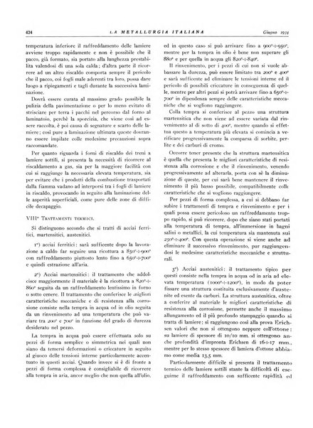 La metallurgia italiana rivista mensile