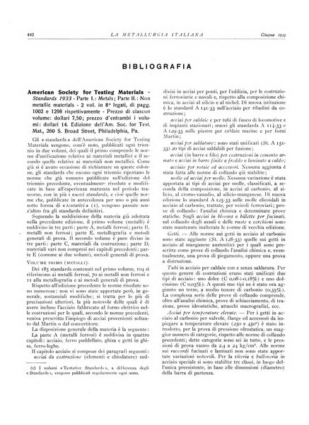 La metallurgia italiana rivista mensile