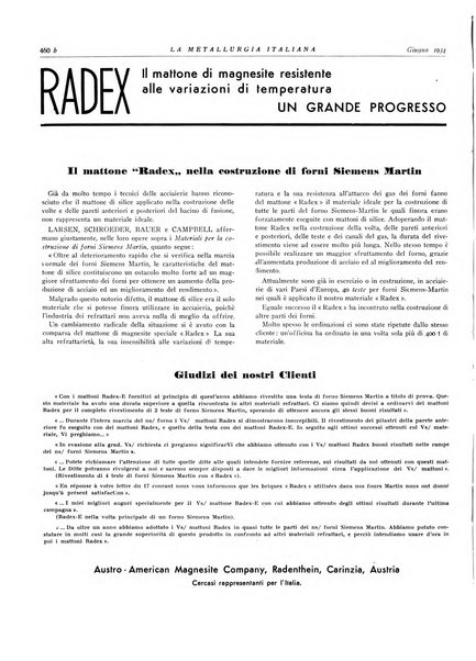 La metallurgia italiana rivista mensile