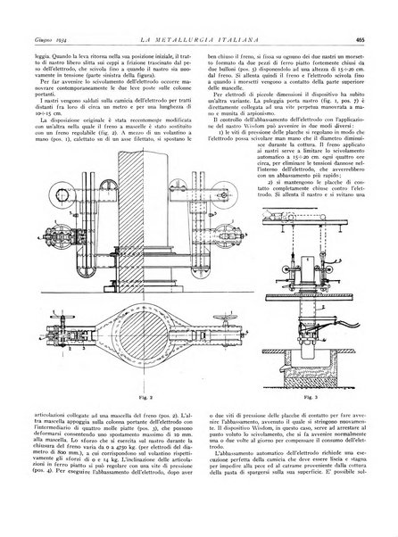 La metallurgia italiana rivista mensile