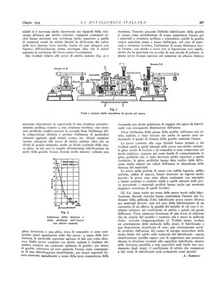 La metallurgia italiana rivista mensile