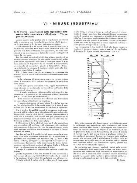 La metallurgia italiana rivista mensile