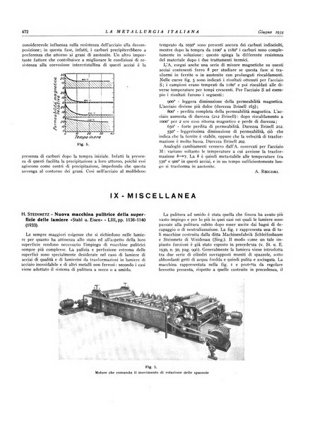 La metallurgia italiana rivista mensile