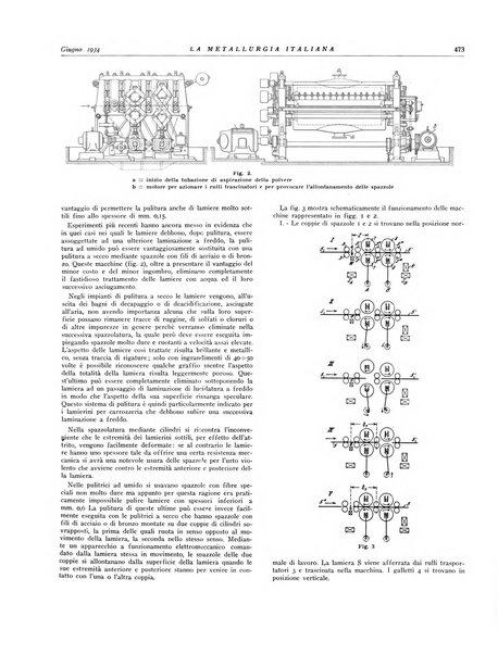 La metallurgia italiana rivista mensile