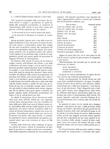 La metallurgia italiana rivista mensile