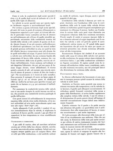 La metallurgia italiana rivista mensile