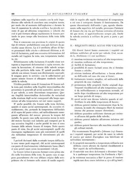 La metallurgia italiana rivista mensile