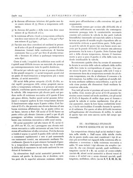 La metallurgia italiana rivista mensile