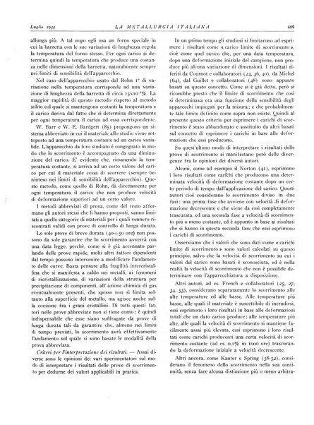 La metallurgia italiana rivista mensile