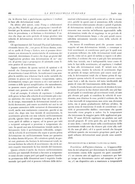 La metallurgia italiana rivista mensile