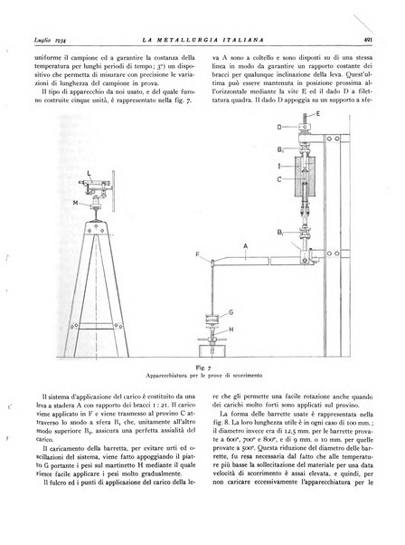 La metallurgia italiana rivista mensile