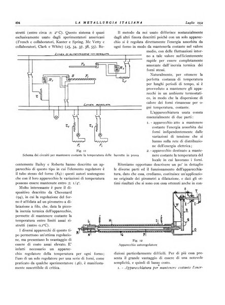 La metallurgia italiana rivista mensile