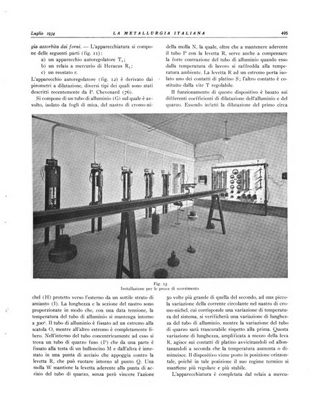 La metallurgia italiana rivista mensile