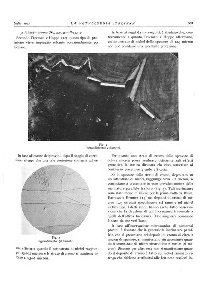 La metallurgia italiana rivista mensile