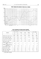 giornale/PUV0112861/1934/unico/00000615