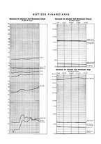 giornale/PUV0112861/1934/unico/00000628