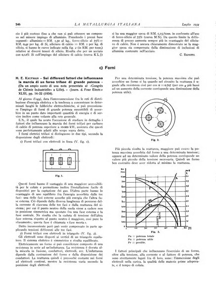 La metallurgia italiana rivista mensile