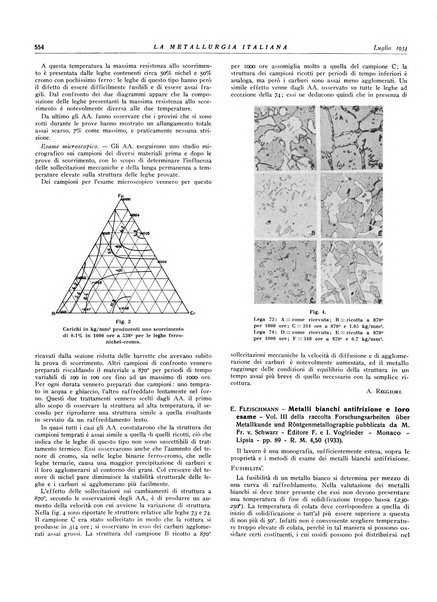 La metallurgia italiana rivista mensile