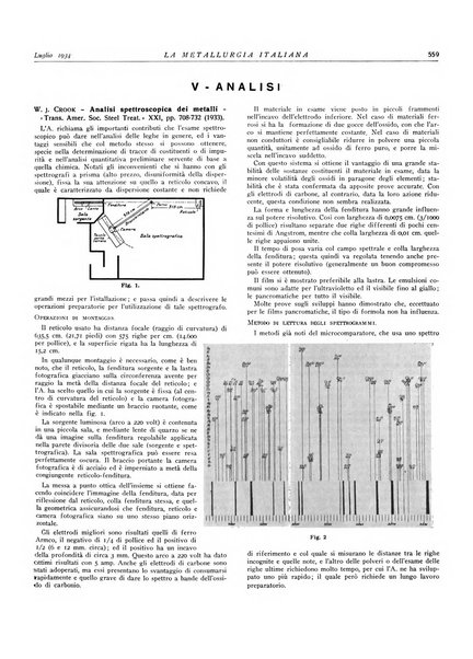 La metallurgia italiana rivista mensile