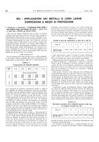 giornale/PUV0112861/1934/unico/00000650