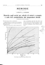 giornale/PUV0112861/1934/unico/00000665