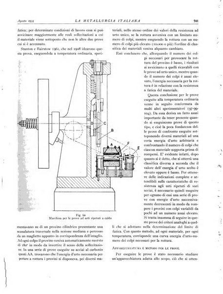 La metallurgia italiana rivista mensile