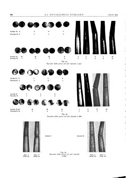 La metallurgia italiana rivista mensile