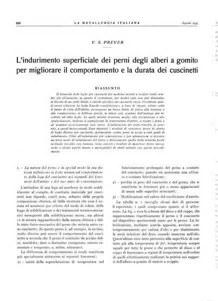 La metallurgia italiana rivista mensile