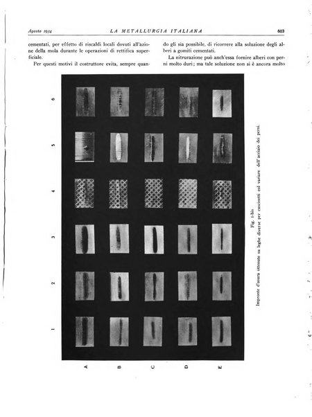 La metallurgia italiana rivista mensile