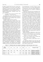 giornale/PUV0112861/1934/unico/00000701