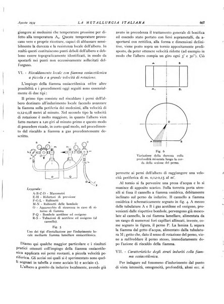 La metallurgia italiana rivista mensile