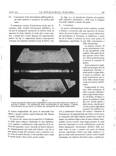 La metallurgia italiana rivista mensile