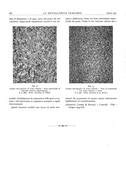 La metallurgia italiana rivista mensile