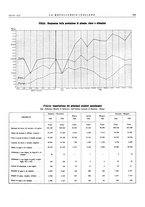 giornale/PUV0112861/1934/unico/00000727