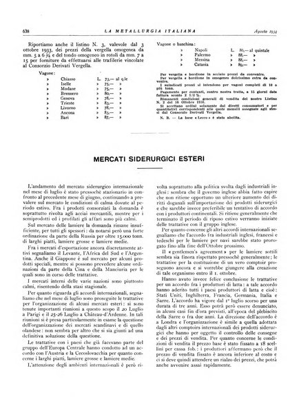 La metallurgia italiana rivista mensile