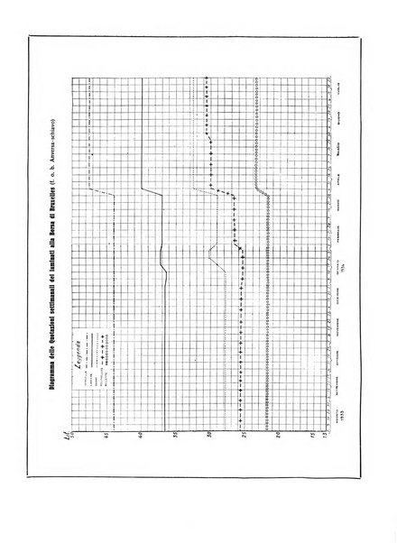 La metallurgia italiana rivista mensile